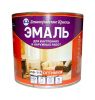 Эмали ПФ-115 Оптимум Текс
